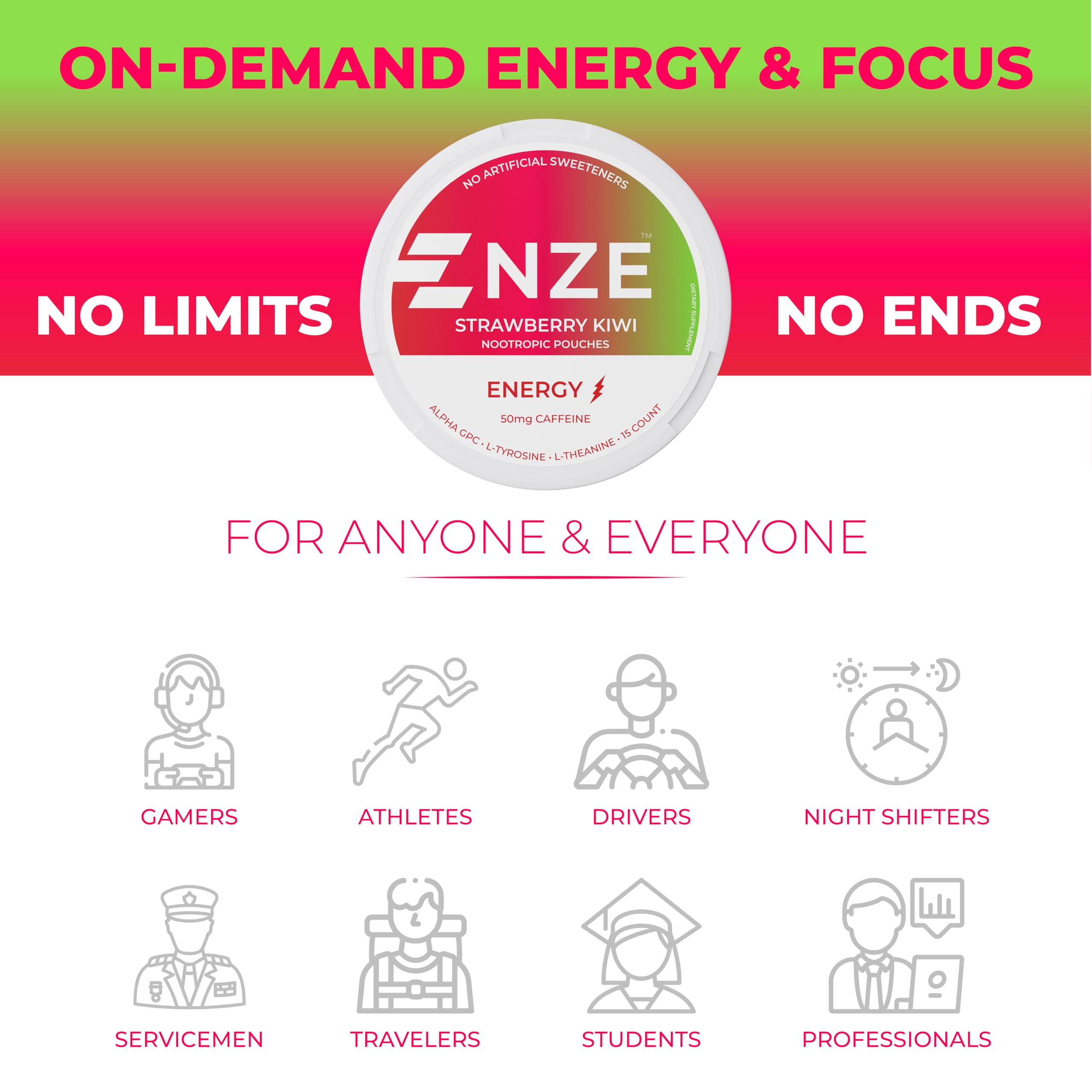 NZE Caffeine Nootropic Pouches Strawberry Kiwi ingredients icons emphasize natural sweeteners