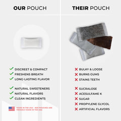 NZE Focus peppermint pouch on tongue for fast mental clarity