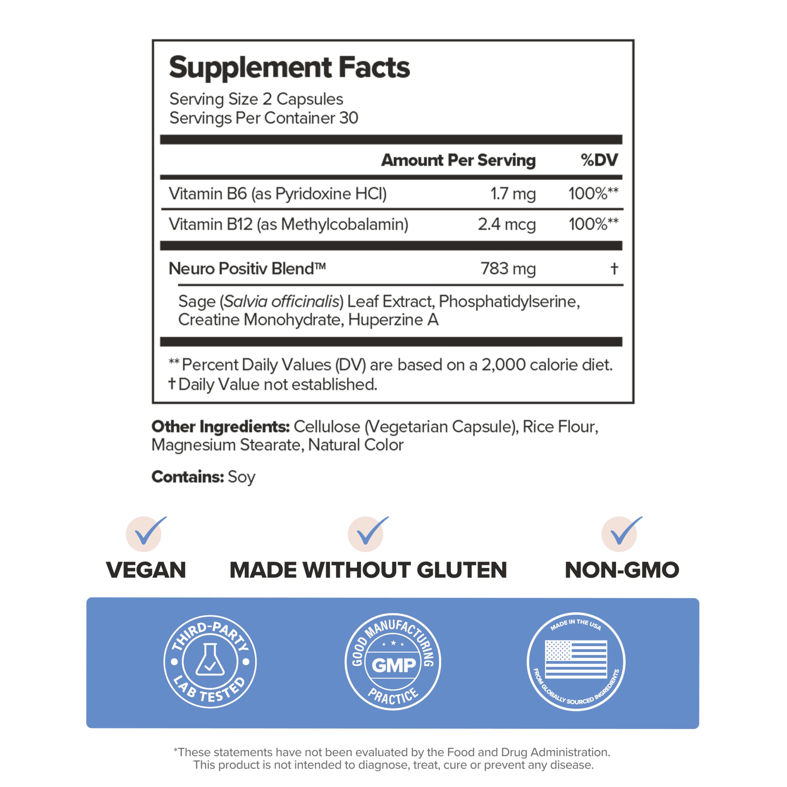 O Positiv MENO box highlights key ingredients like phosphatidylserine