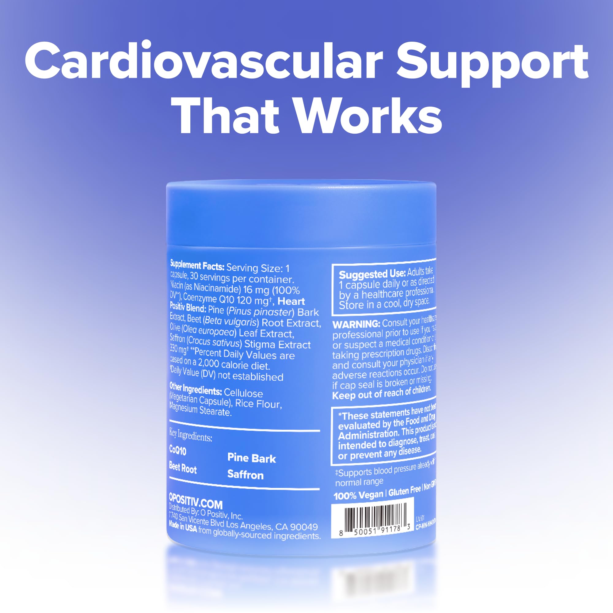 O Positiv MENO heart-blood-pressure chart visualizing potential cardiovascular support