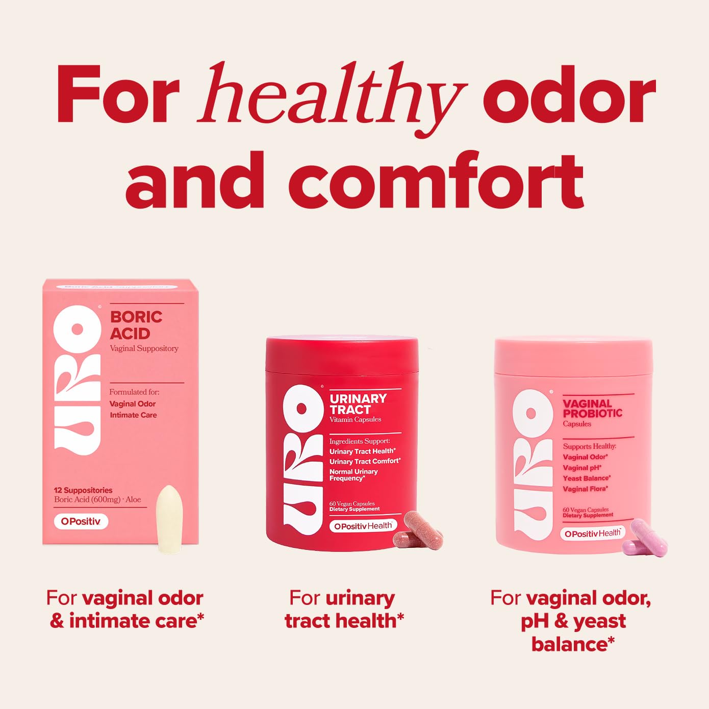 O Positiv URO front label with women's health visuals for daily urinary support