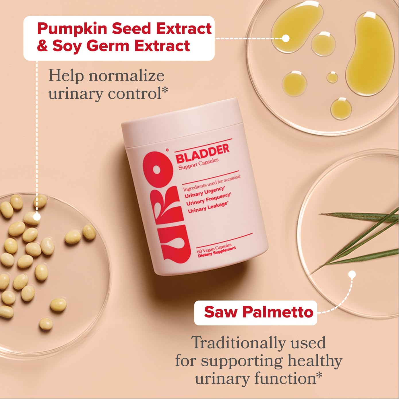 O Positiv URO saw palmetto capsules support urinary comfort.