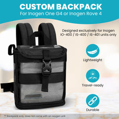 O2TOTES backpack back-access charging hole for convenient power use.