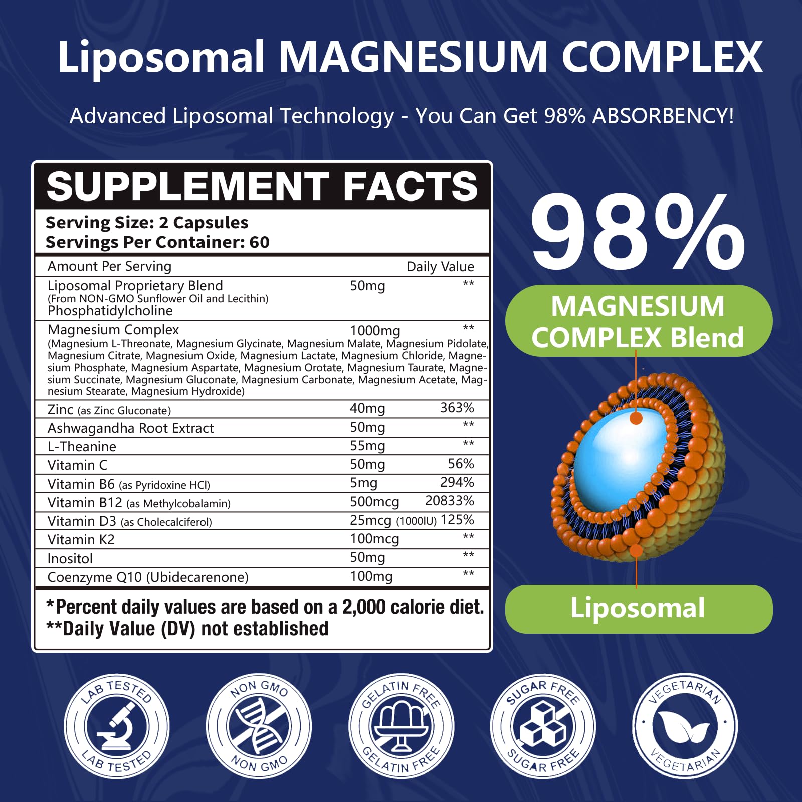 Oakevlp 29in1 magnesium capsules highlighting high-potency daily use.
