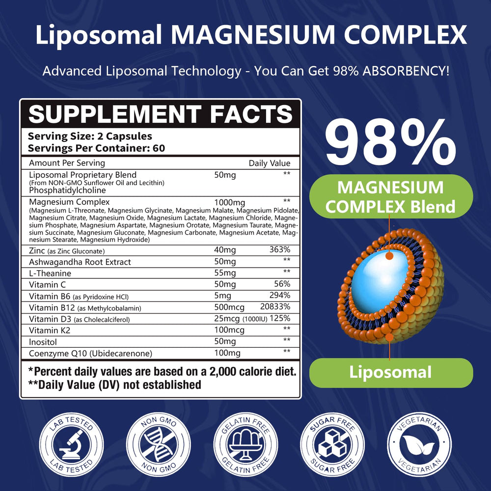 Oakevlp 29in1 magnesium capsules highlighting high-potency daily use.
