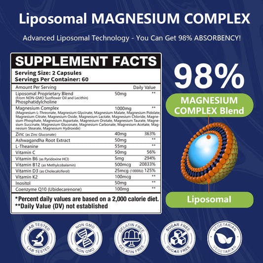 Oakevlp 29in1 magnesium capsules highlighting high-potency daily use.