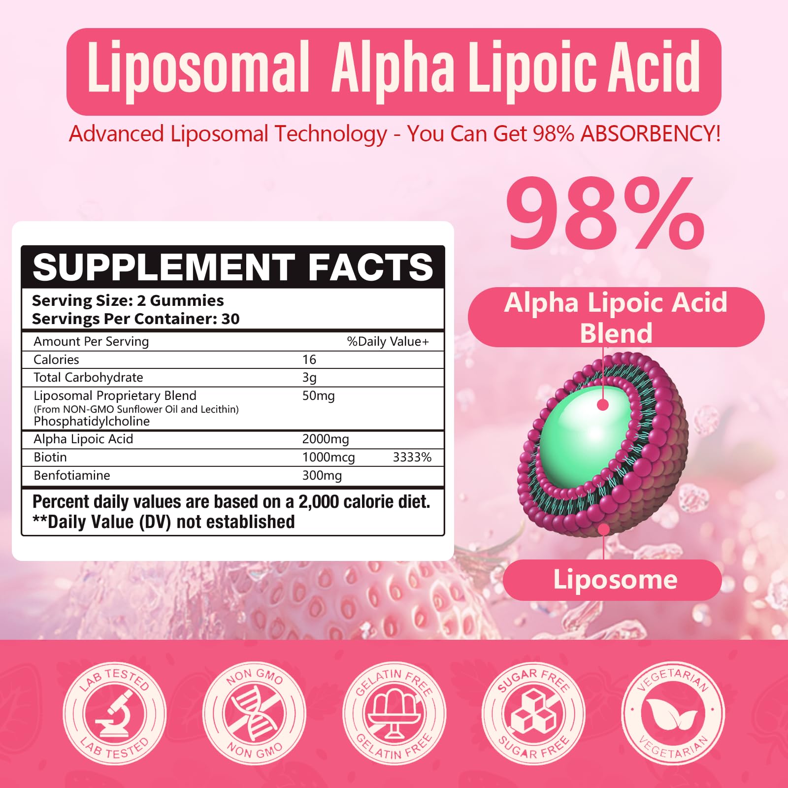 Oakevlp liposomal alpha lipoic acid gummies label closeup showing ingredients and potency.