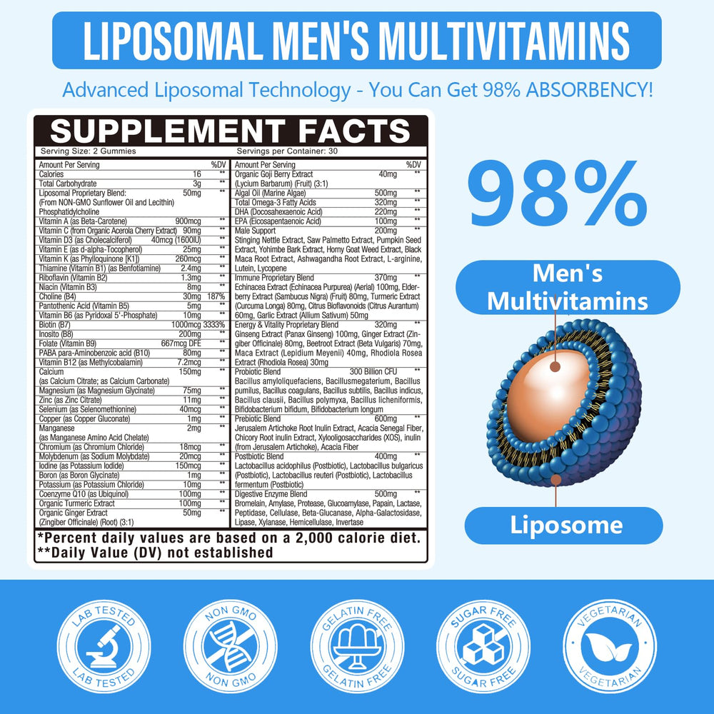 Oakevlp gummy bottle closeup showing convenient daily multivitamin support.