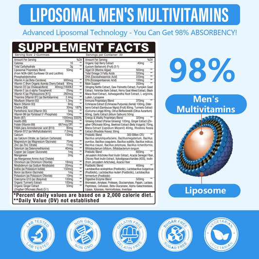 Oakevlp gummy bottle closeup showing convenient daily multivitamin support.