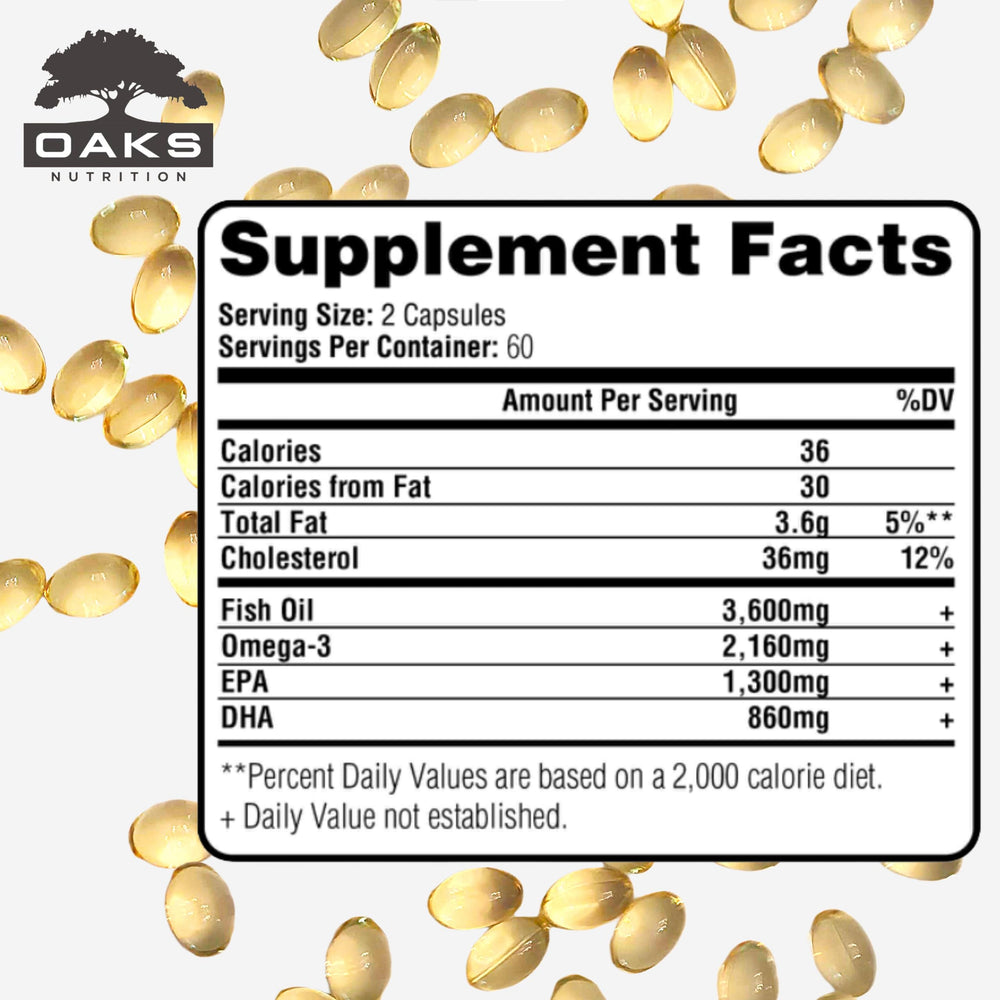 Oaks Nutrition Omega-3 bottle label highlighting purity and potency