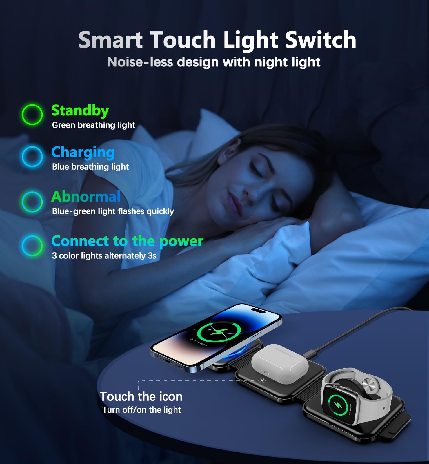 OANDYS 3-in-1 charging station image, streamlined setup for devices and diffuser