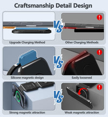 OANDYS HVAC integration diagram, uniform fragrance through central air