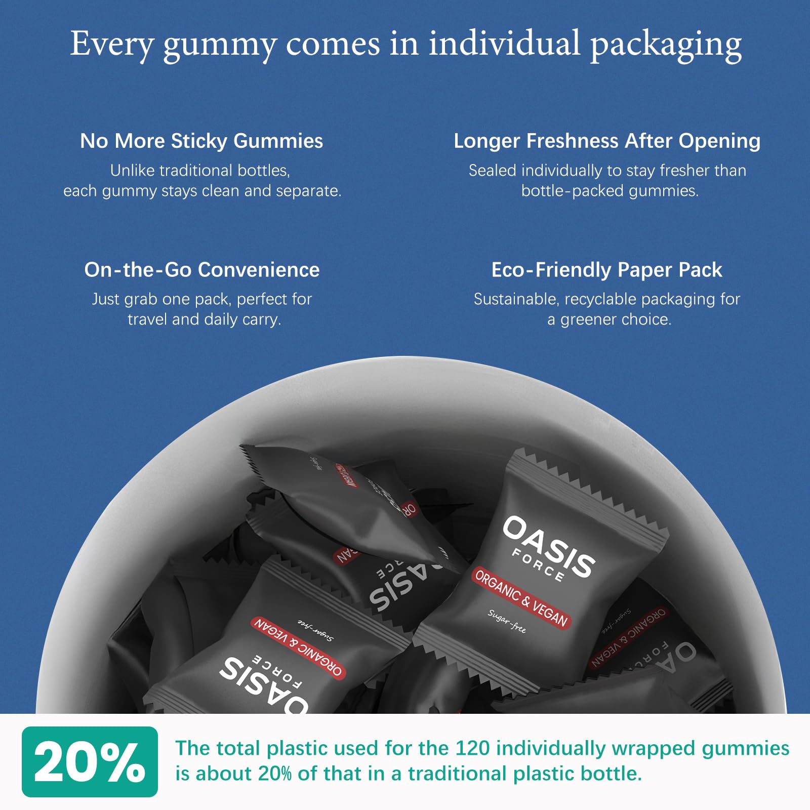 OASIS FORCE ingredients label featuring calcium citrate and added nutrients.