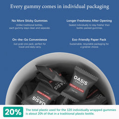 OASIS FORCE ingredients label featuring calcium citrate and added nutrients.
