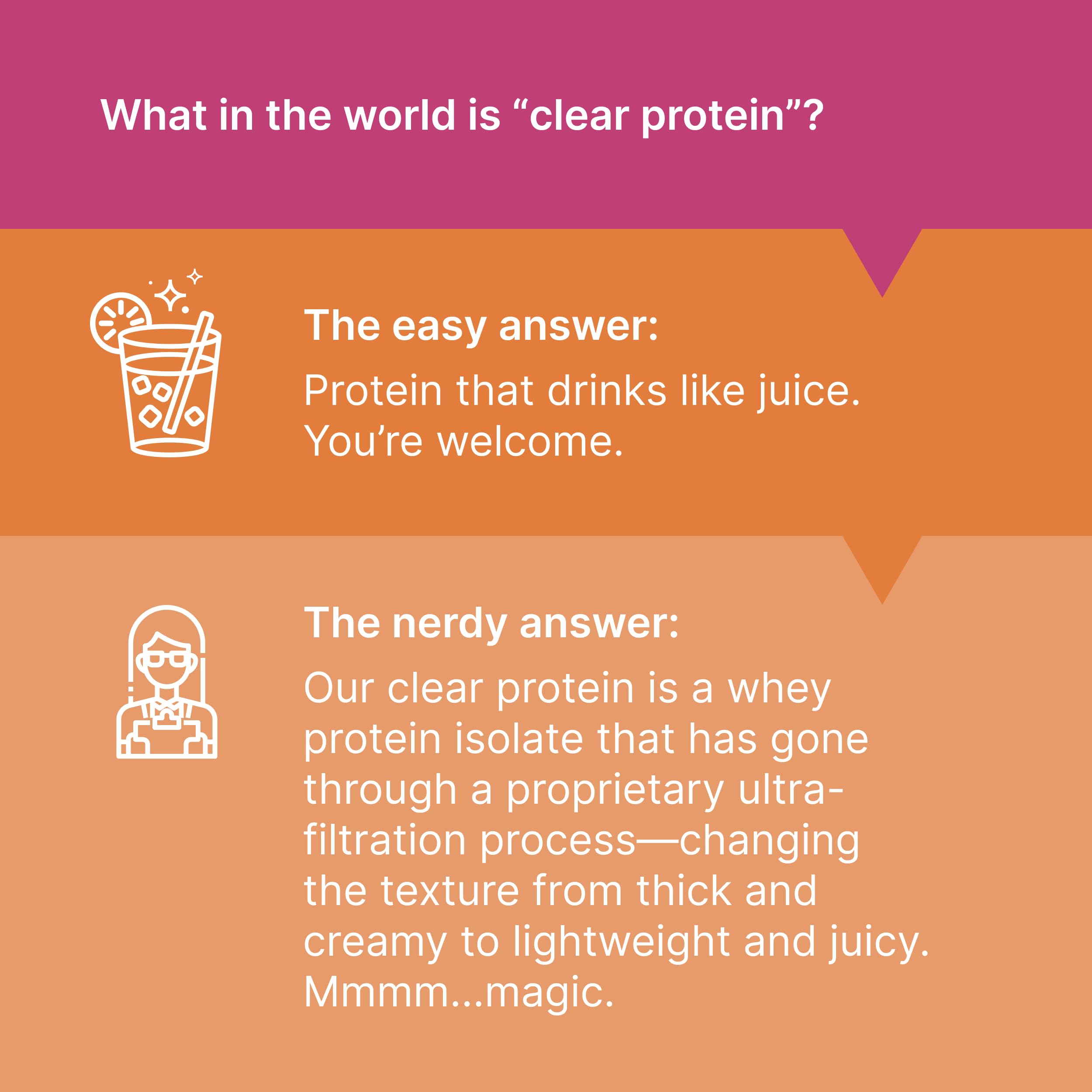Glass of Sunrise Passion Punch served cold for a beachside protein moment.