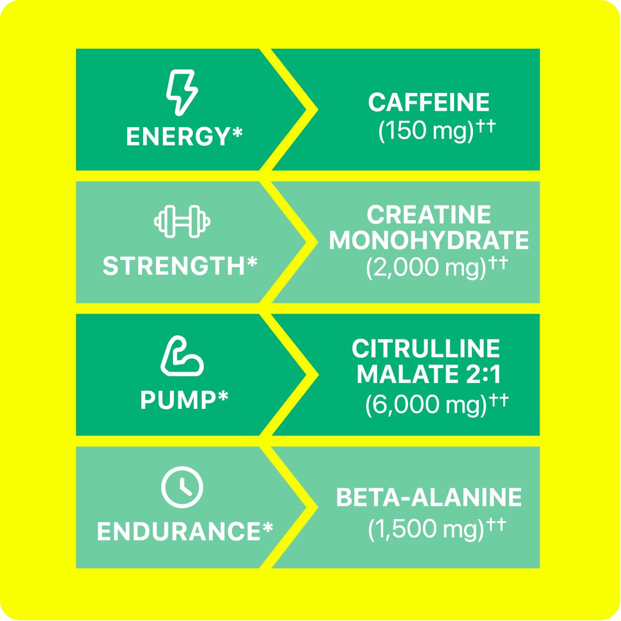 Female athlete with Oath Nutrition pre-workout before training