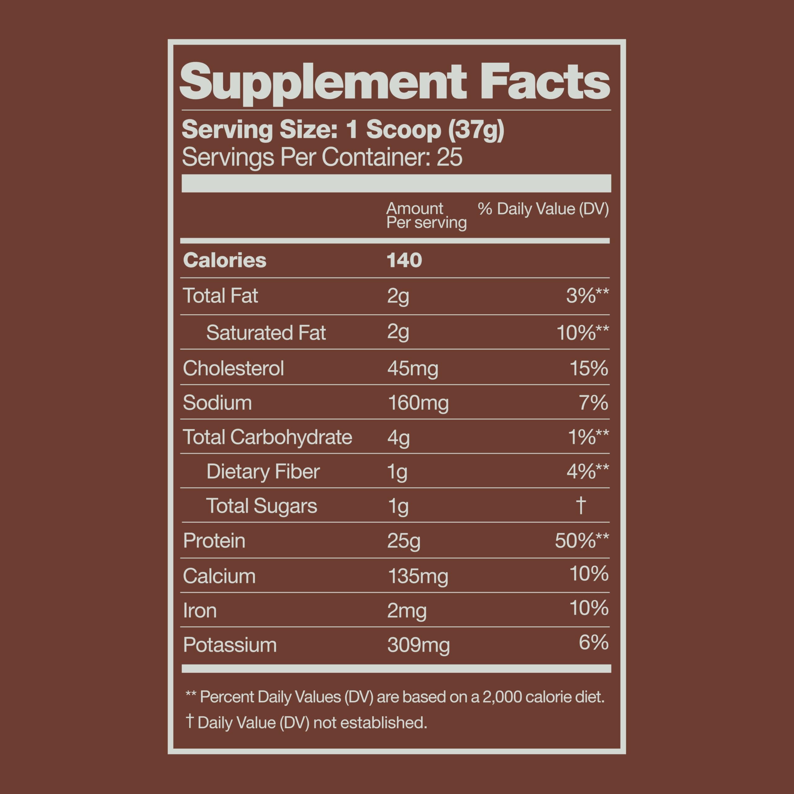 Oath Nutrition whey protein shake in BlenderBottle ready for post-workout fueling.