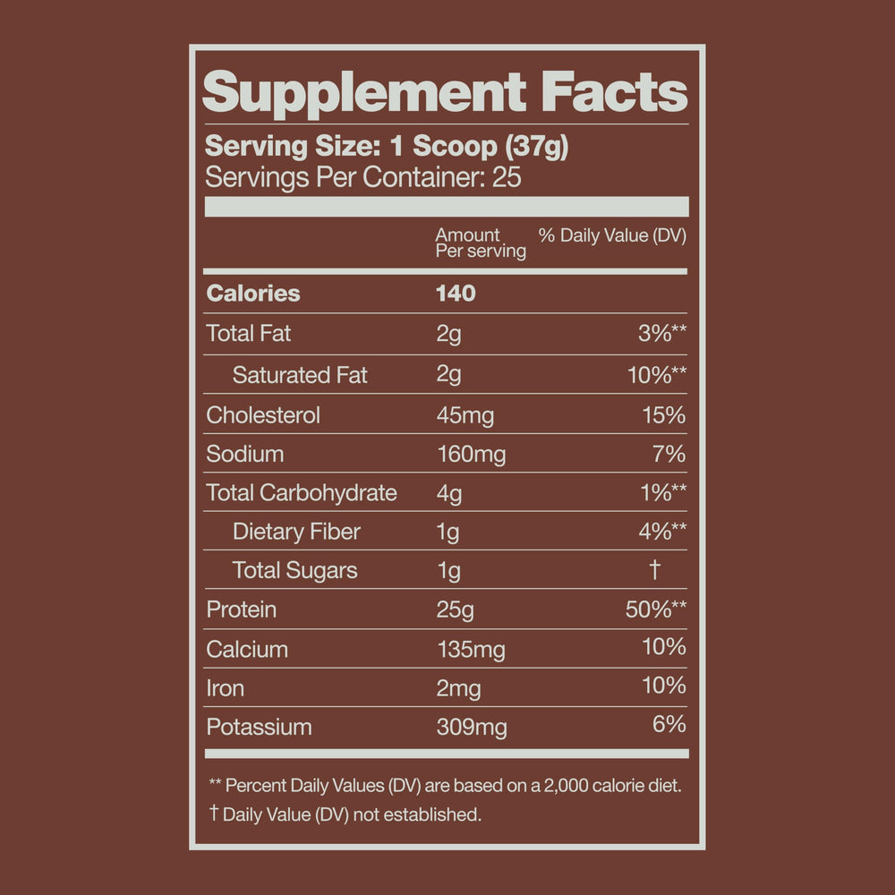 Oath Nutrition whey protein shake in BlenderBottle ready for post-workout fueling.