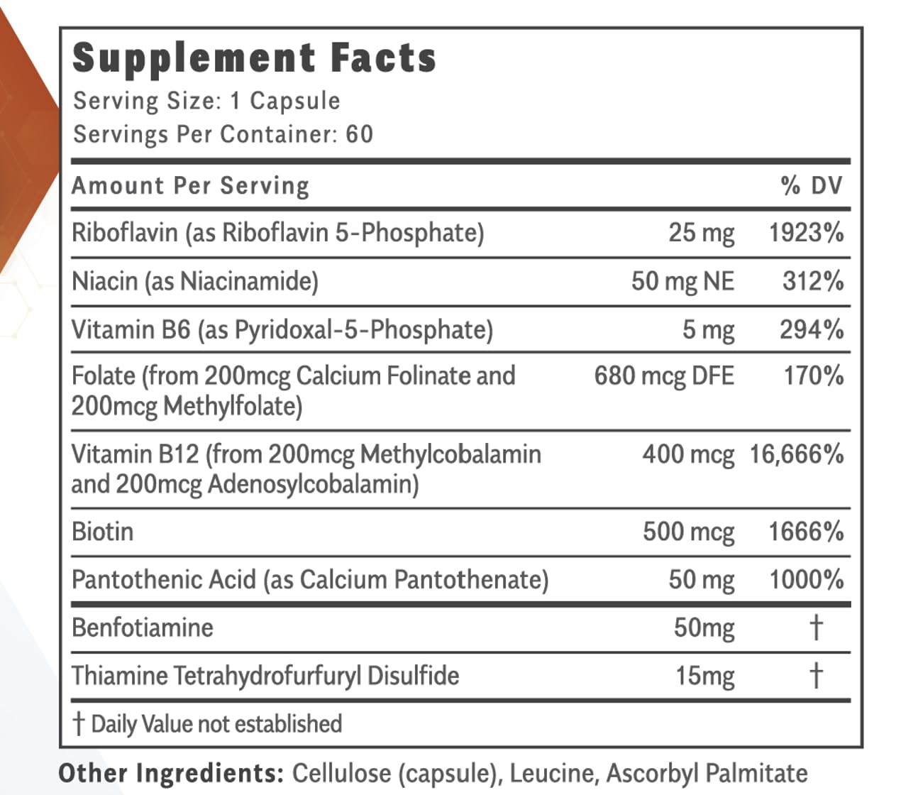 Objective Nutrients ThiActive B Complex ingredients chart illustrating bioavailable thiamine benefits