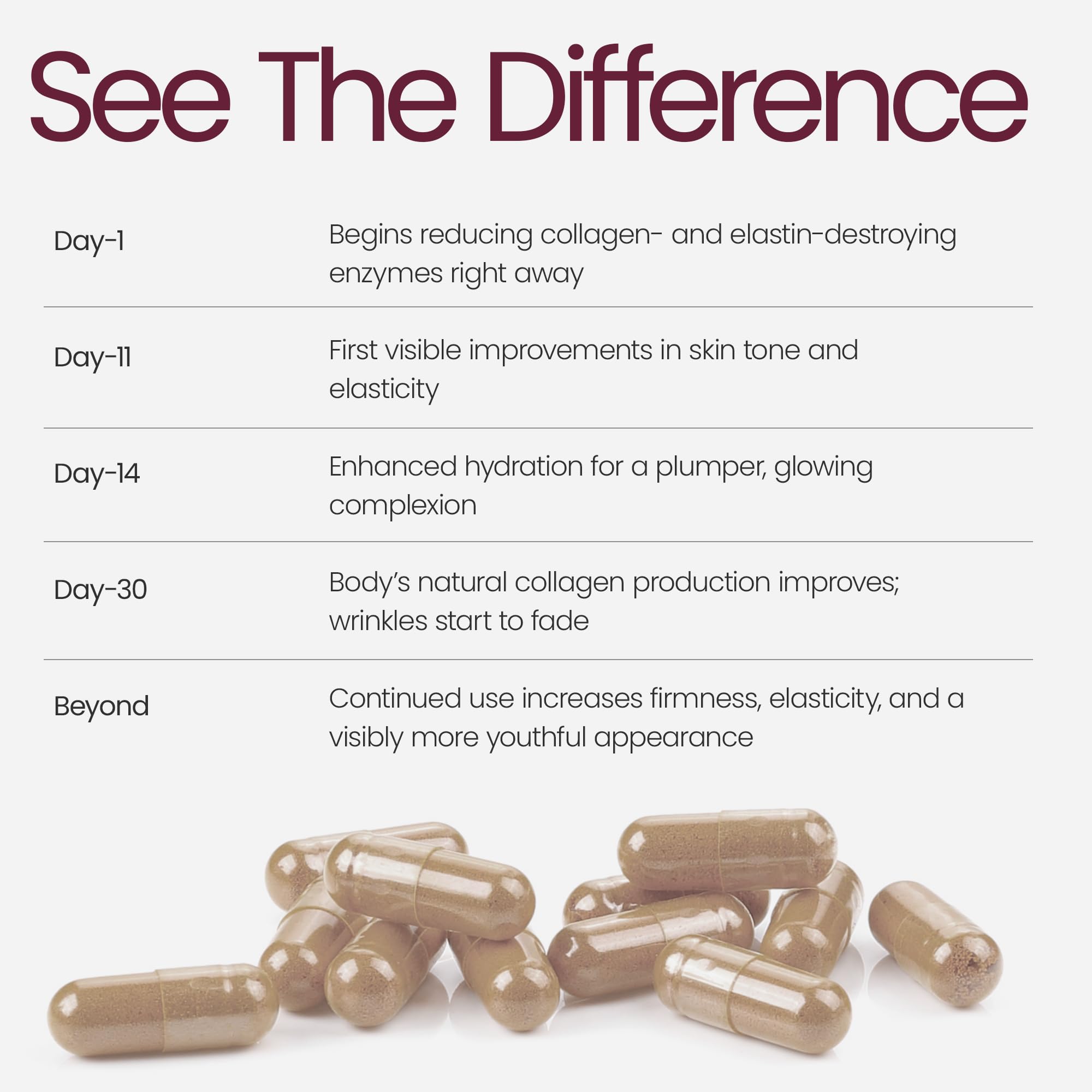 O'blossom Super Skin ingredients Ceramosides and Dermaval highlighted