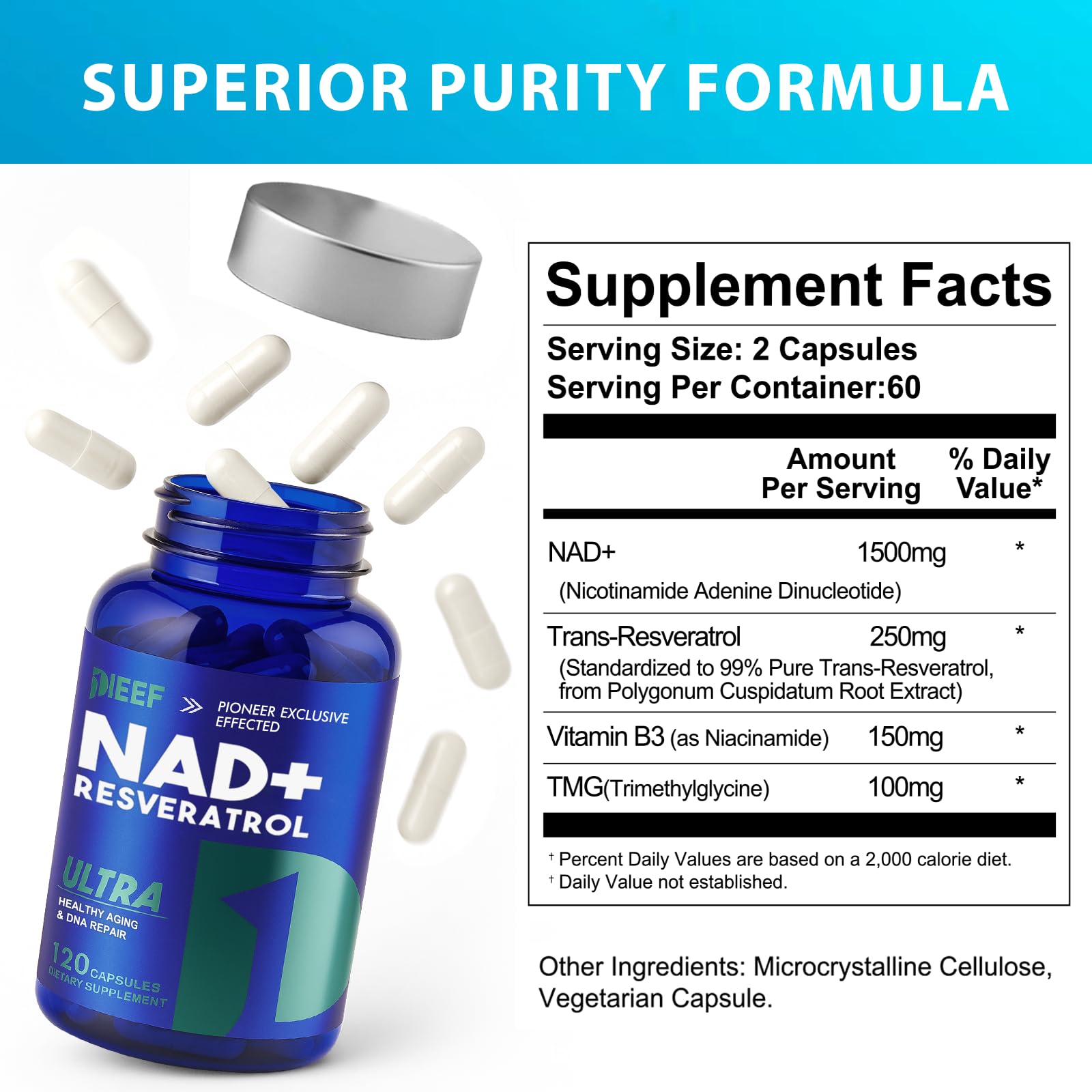 obnobm NAD capsules close-up illustrating a convenient daily dose