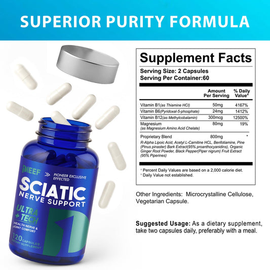 obnobm Sciatic Nerve Support capsules close-up showing easy two-capsule daily dose.