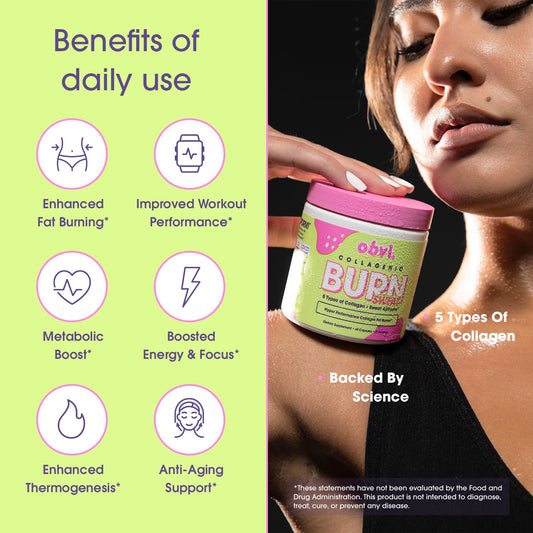 Obvi Collagenic Burn Sweat capsules closeup for daily energy.