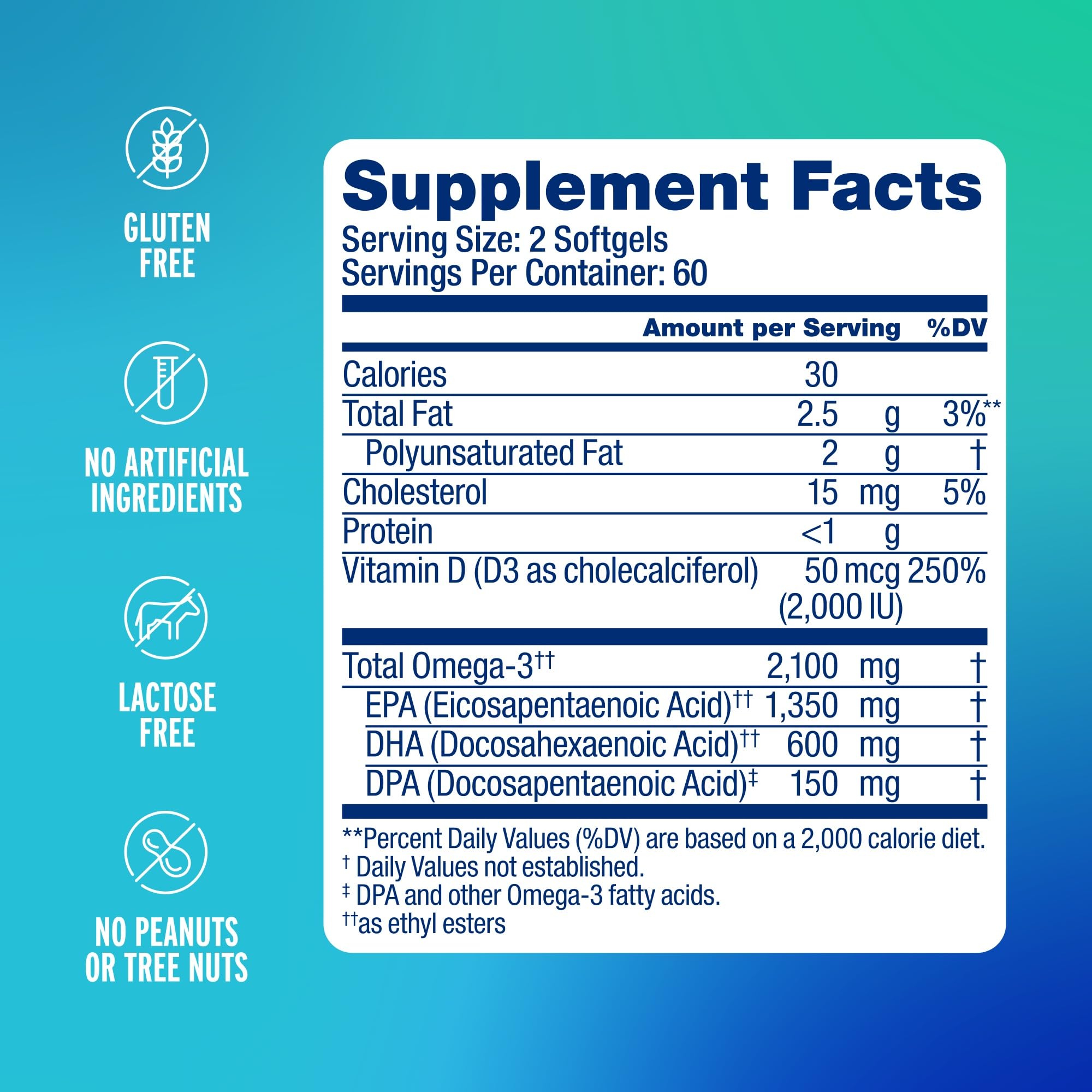 Oceanblue Omega-3 2100 capsules closeup highlights high-potency EPA, DHA, DPA for everyday support.