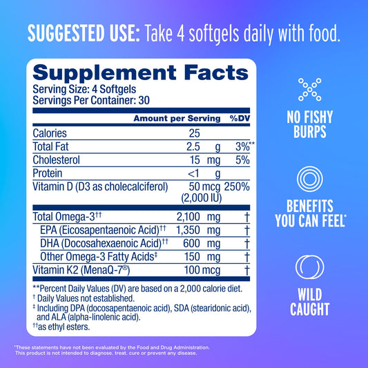 Oceanblue Omega-3 2100 softgel capsules close-up showing burpless orange flavor