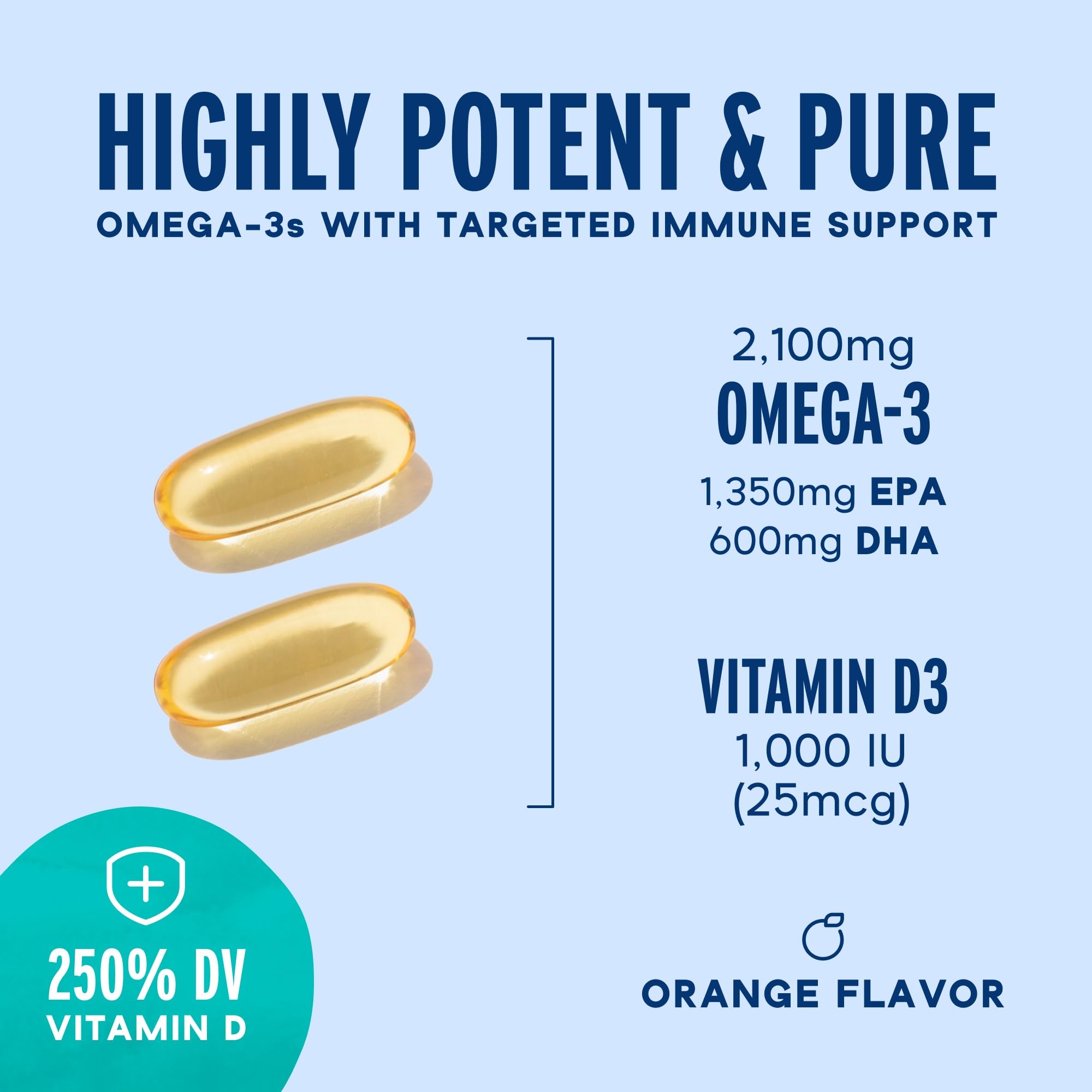 Oceanblue Omega-3 2100 two-pack front communicates value for ongoing supplementation.