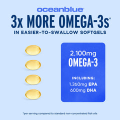 Oceanblue Omega-3 mini softgels closeup—easy to swallow, burpless formula.