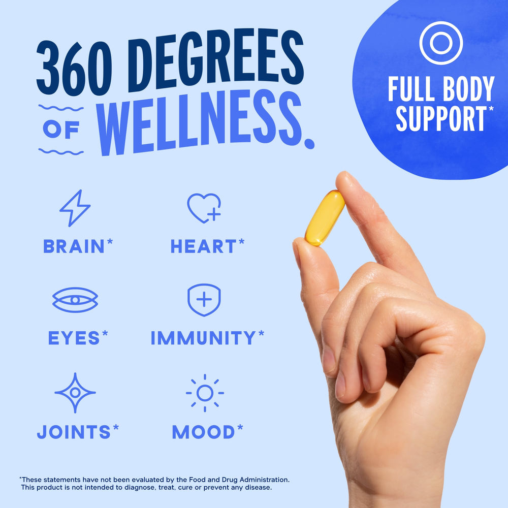 Oceanblue Omega-3 bottle pour demonstrates easy daily dosing.