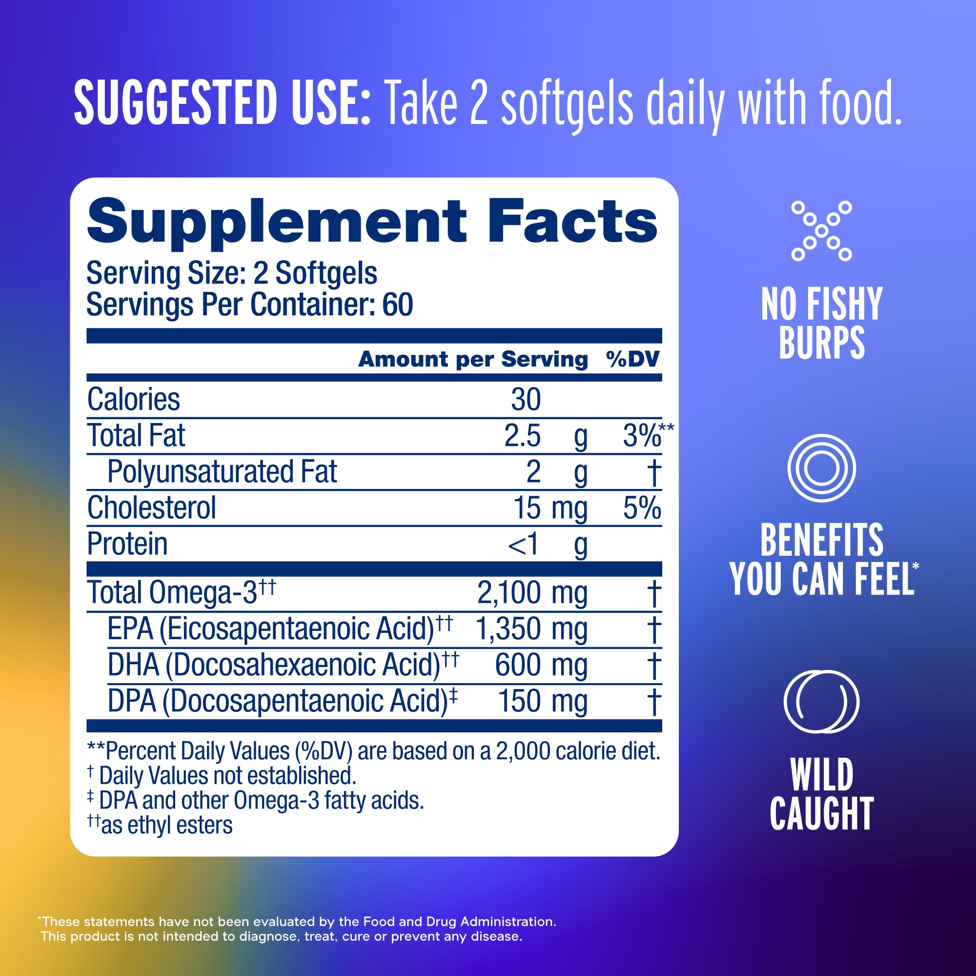 Closeup of Oceanblue Omega-3 softgels highlights EPA and DHA concentrations.