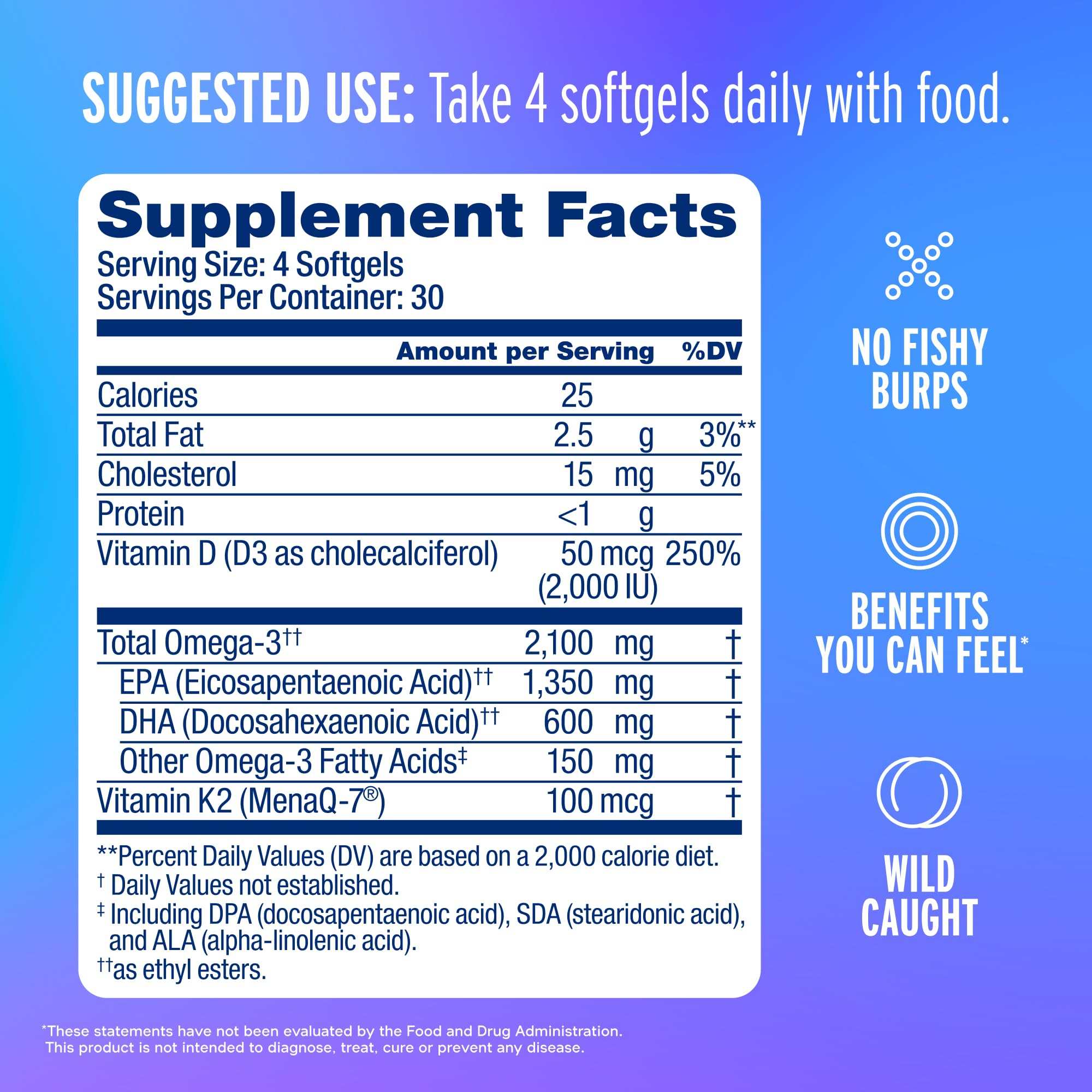 Oceanblue Omega-3 2100 capsules pouring burpless orange flavor
