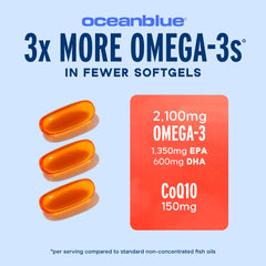 Oceanblue Omega-3 2100 softgels close-up highlighting orange-flavored coating