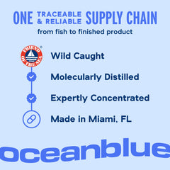 Oceanblue triple-strength label notes 1350mg EPA and 600mg DHA per serving