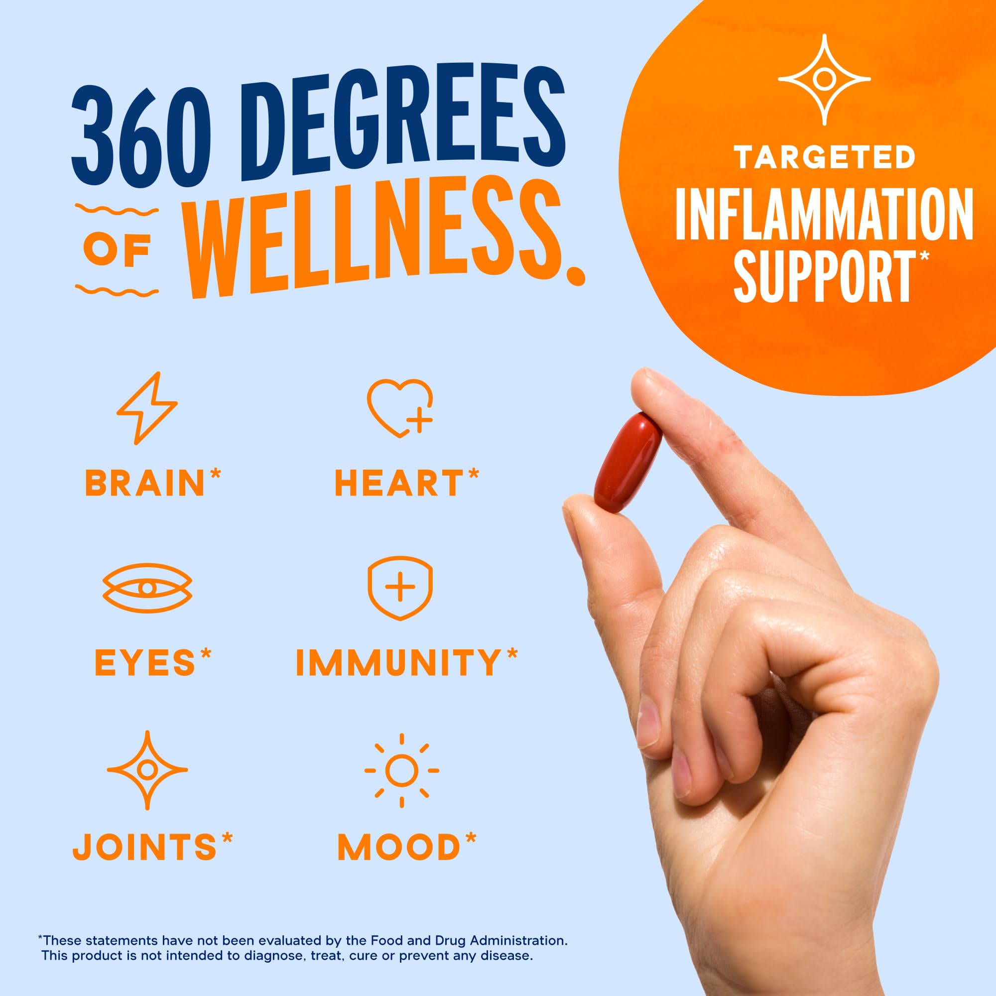 OceanBlue triple-strength Omega-3 softgels with EPA, DHA, and DPA.