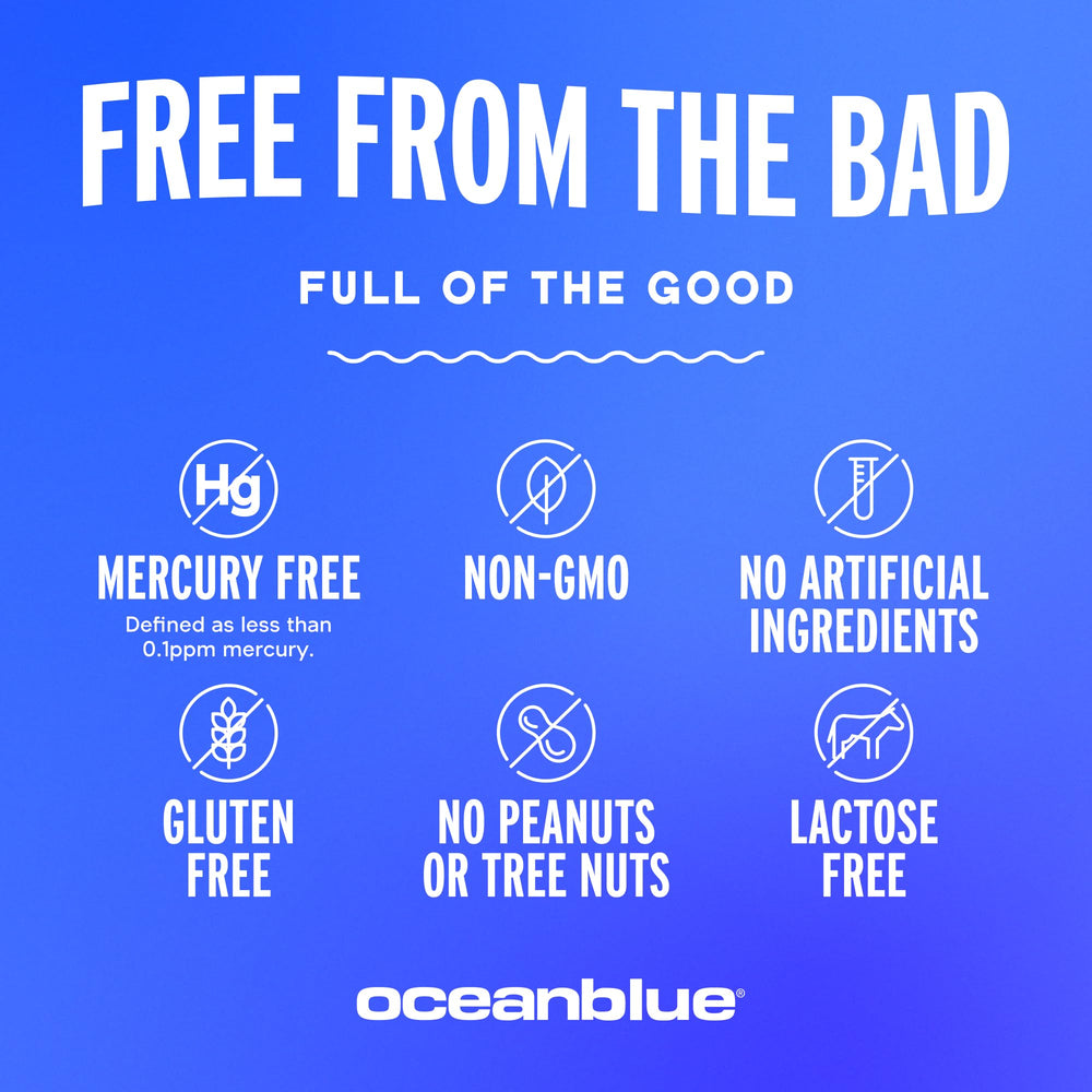 OceanBlue turmeric capsules with citrus hint for digestion-friendly intake.