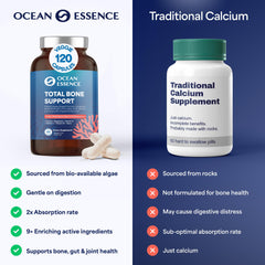 Illustration of Aquamin algae calcium and key nutrients in Ocean Essence formula