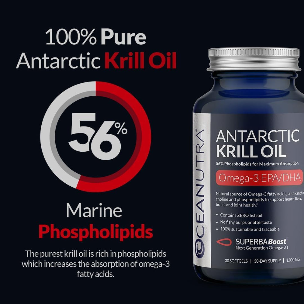 Graphic highlighting 56% phospholipids in Oceanutra Krill Oil