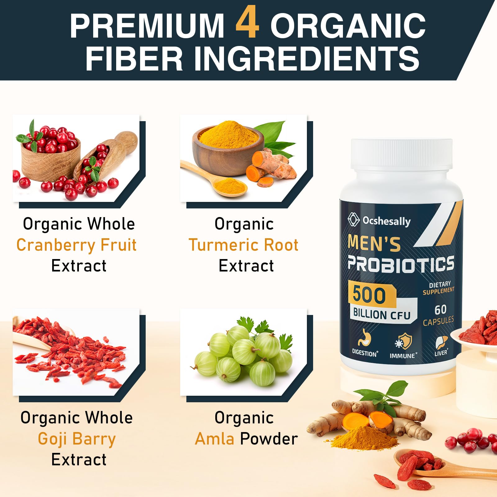 Ocshesally Probiotics for Men capsules close-up highlights smooth coating.