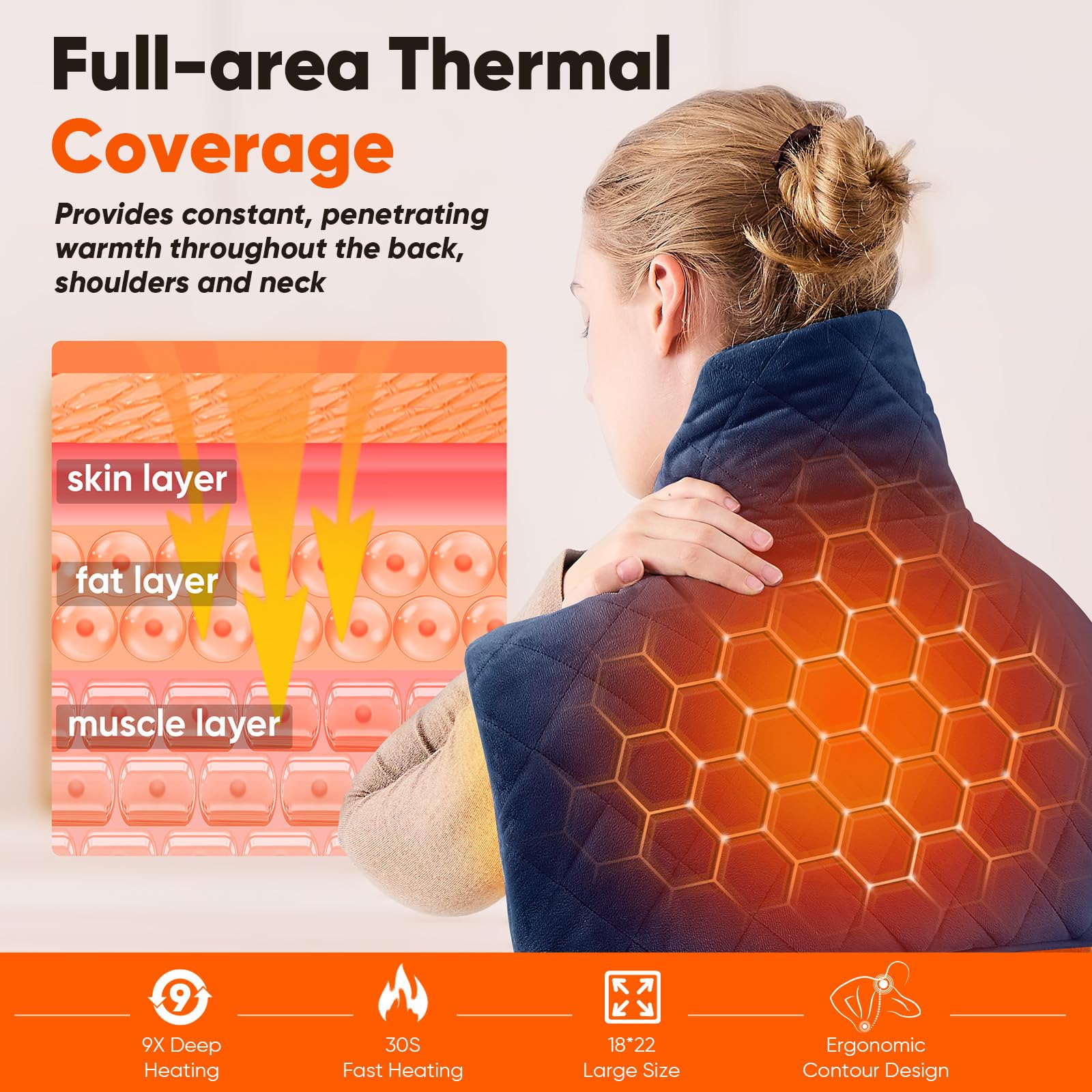 OCTROT control panel shows temperature and settings for precise comfort