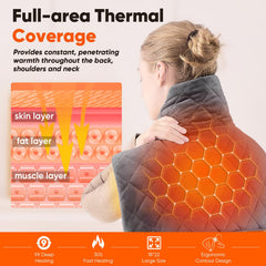 OCTROT control panel displays 9 heat settings for customized comfort.