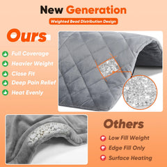 OCTROT neck collar design provides targeted warmth to the neck.