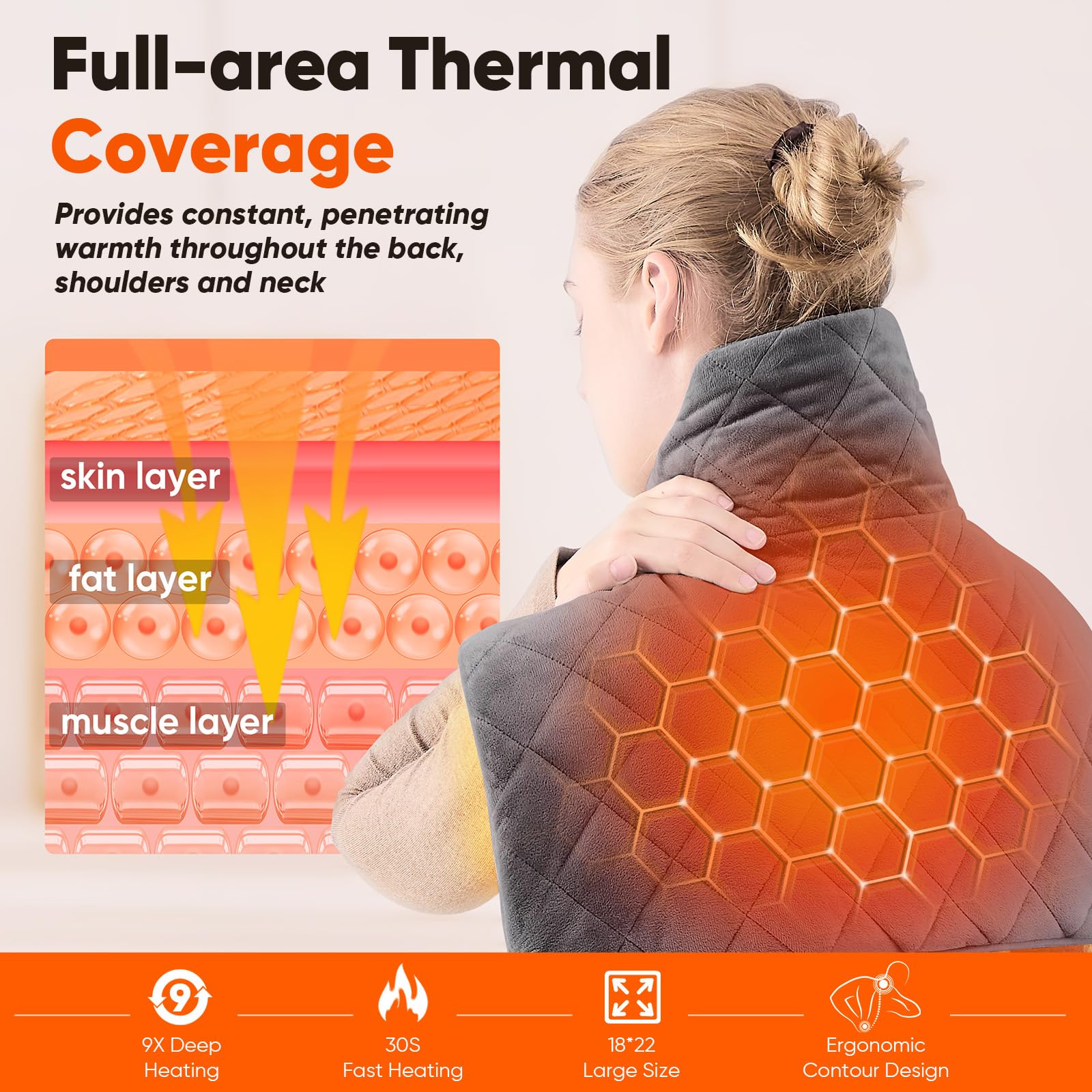OCTROT diamond-grid design provides consistent weight and heat distribution.