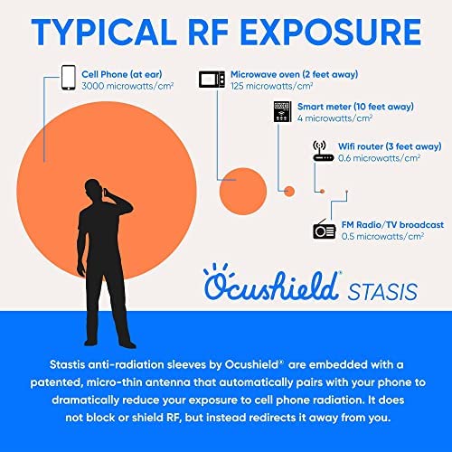 Ocushield EMF Insert installation guide, clear steps for quick setup