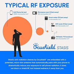 Ocushield EMF Insert installation guide, clear steps for quick setup