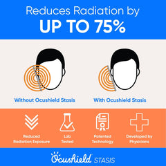 Ocushield EMF insert packaging highlighting sustainable materials