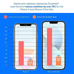 Ocushield Ultra Thin EMF Insert for iPhone 11, in-case view, nearly invisible behind a slim case