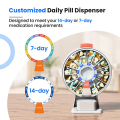 Odaro 7-day AM/PM pill box with organized dose planning.